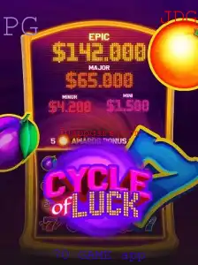 CycleofLuck: Descubra o Fascinante Mundo do Jogo de 70 GAME app